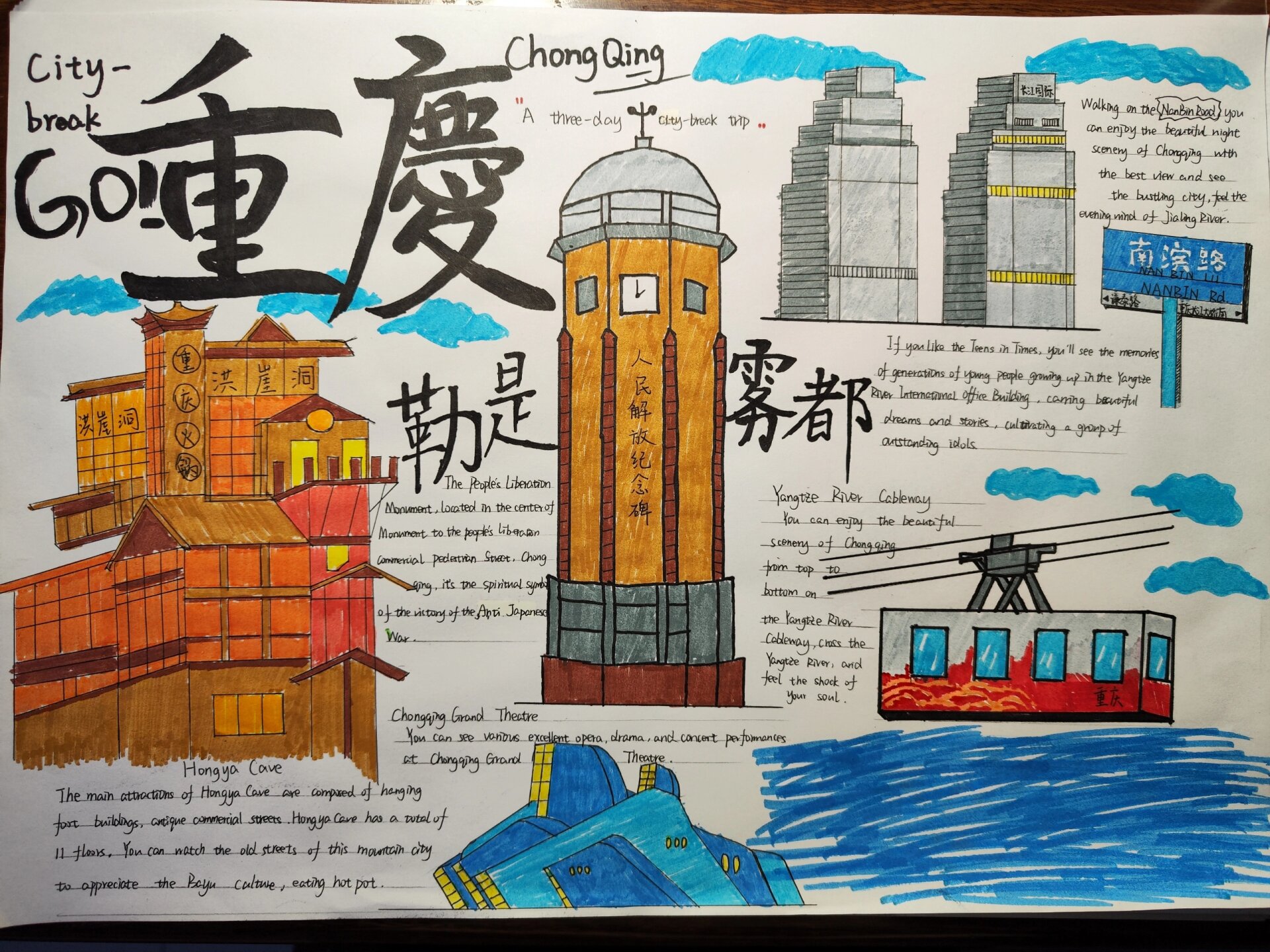 重庆手绘旅游手抄报
