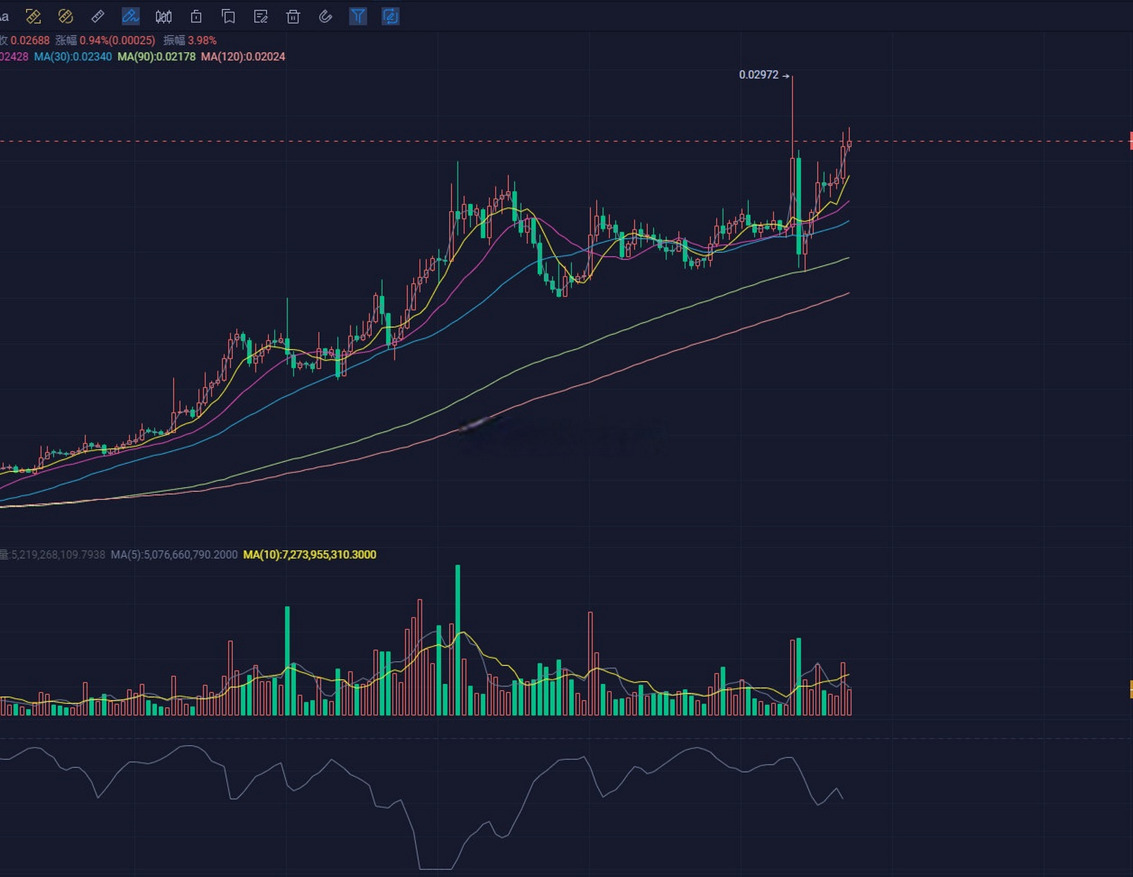 lina这几天又拉爆了好多人吧?