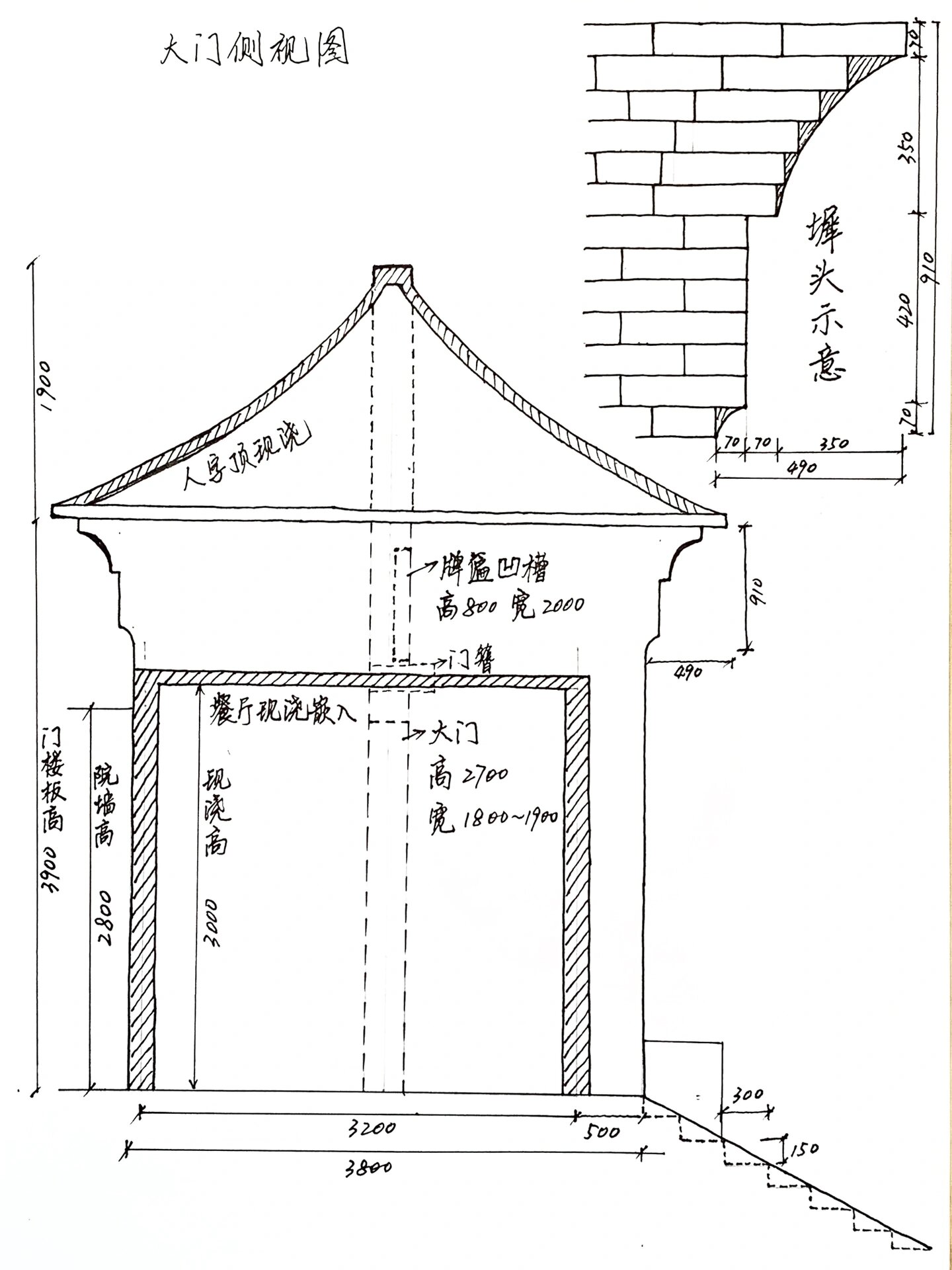 建房日记(四,门楼)