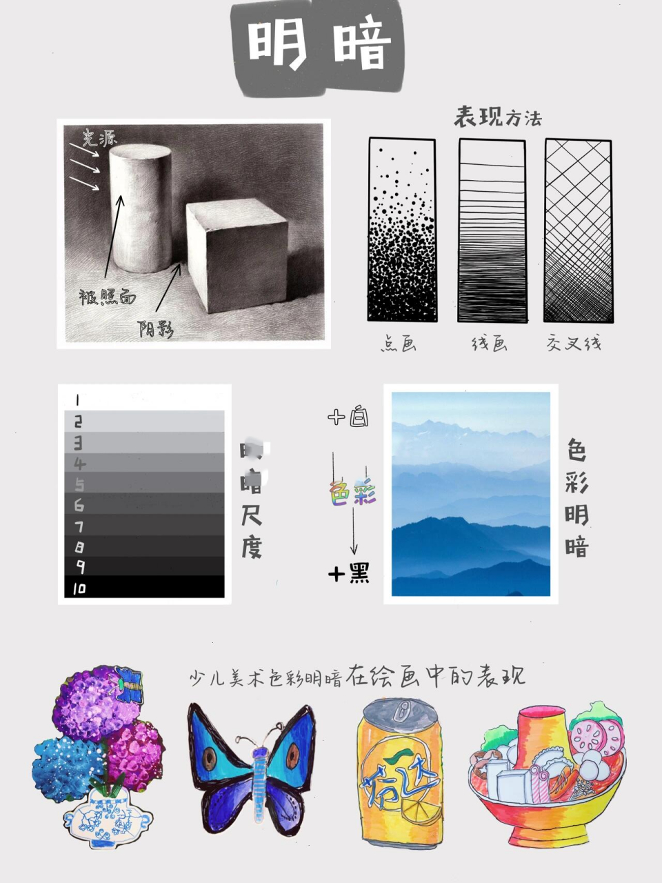 艺术七元素 | 绘画中的明暗