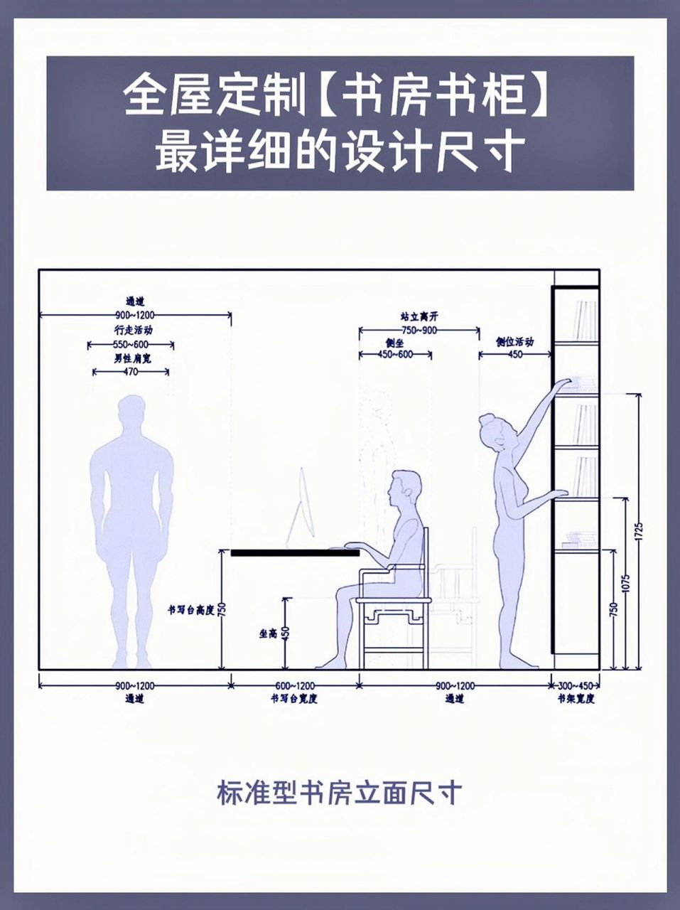 7415书房里的书柜尺寸你都设计对了吗?