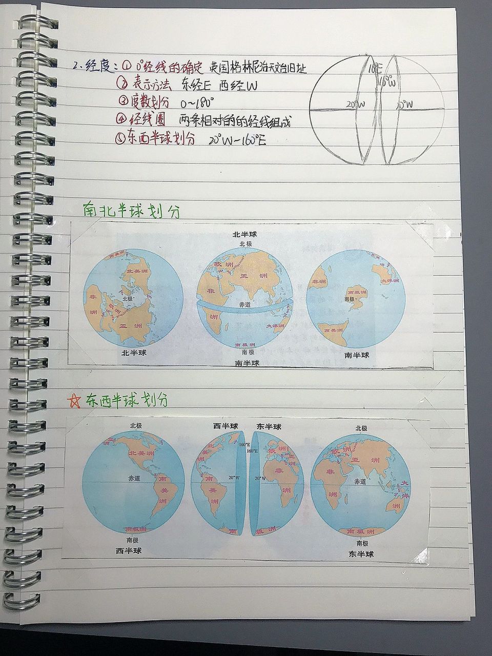 94地球大小数据要背 94南/北回归线和南/北极圆的度数也要背 94