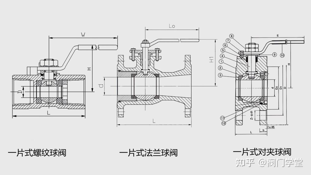 法兰球阀中一体式和两片式的各自的优缺点是什么