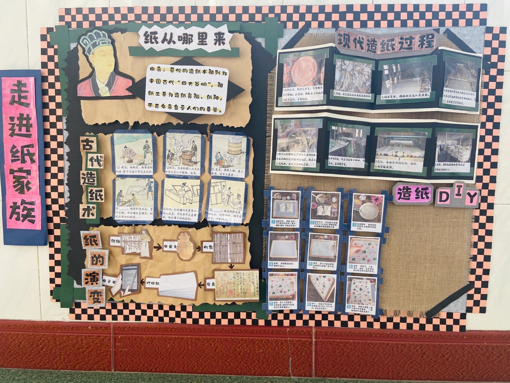 中班主题班本课程——《走进纸家族》 阶段目标: 1.