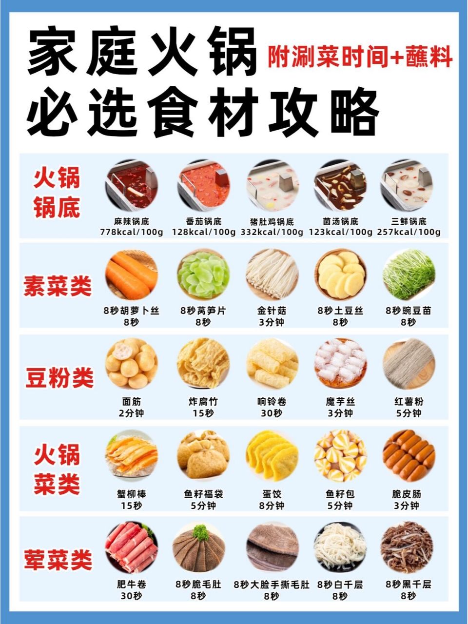 重庆火锅食材大全菜单图片