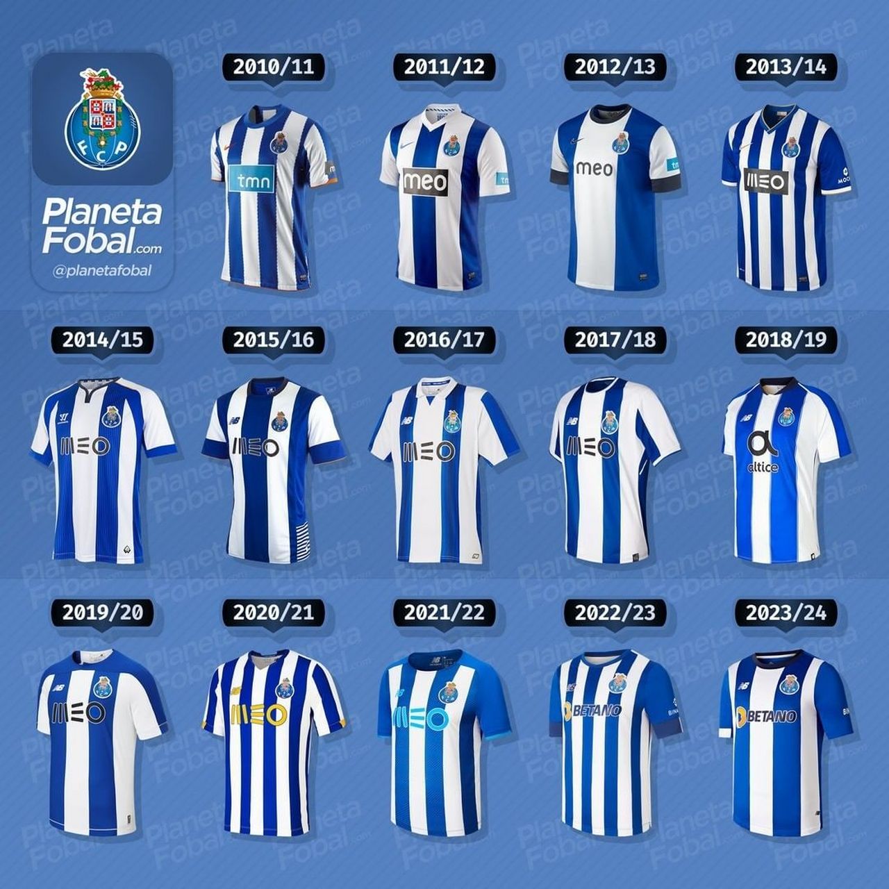 2010/11 → 2023/24波尔图主场球衣 #足球#0202#小红书竞技场