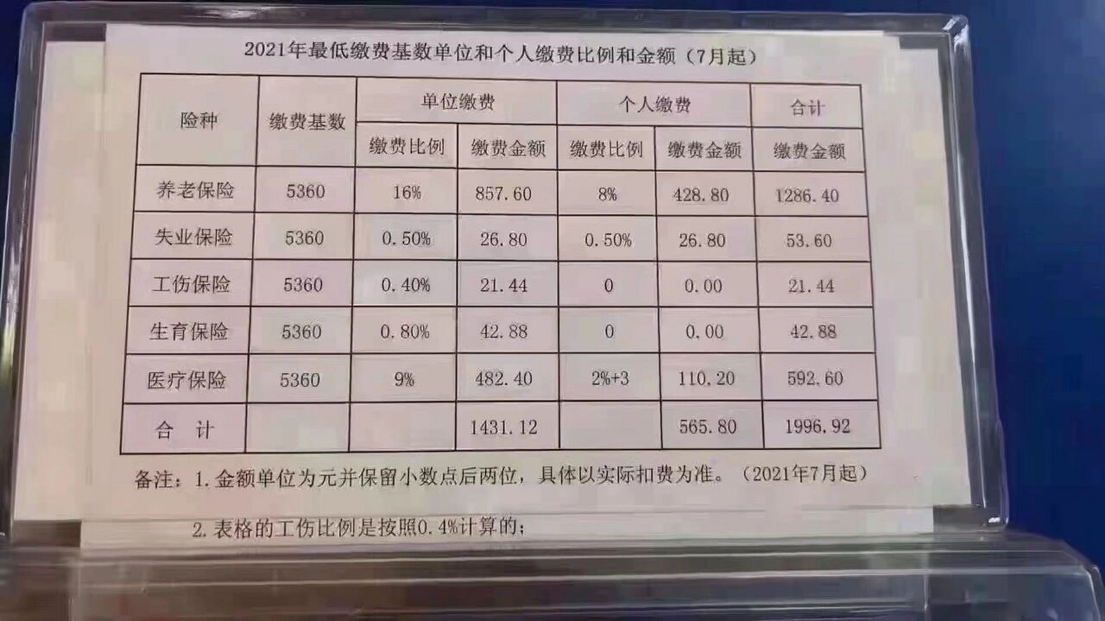北京社保 社保就两种1单位交的