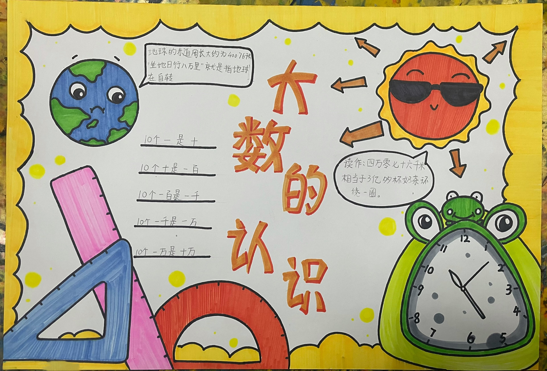 数学手抄报 手抄报:大数的认识 假期就快结束啦 许多小朋友都还没办手