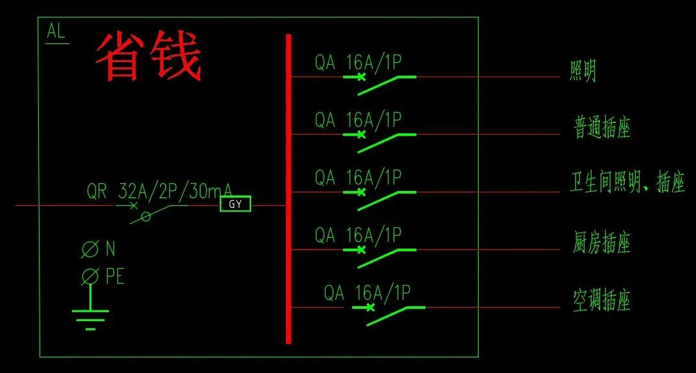 下面两张图,均为家居配电箱电气系统图.