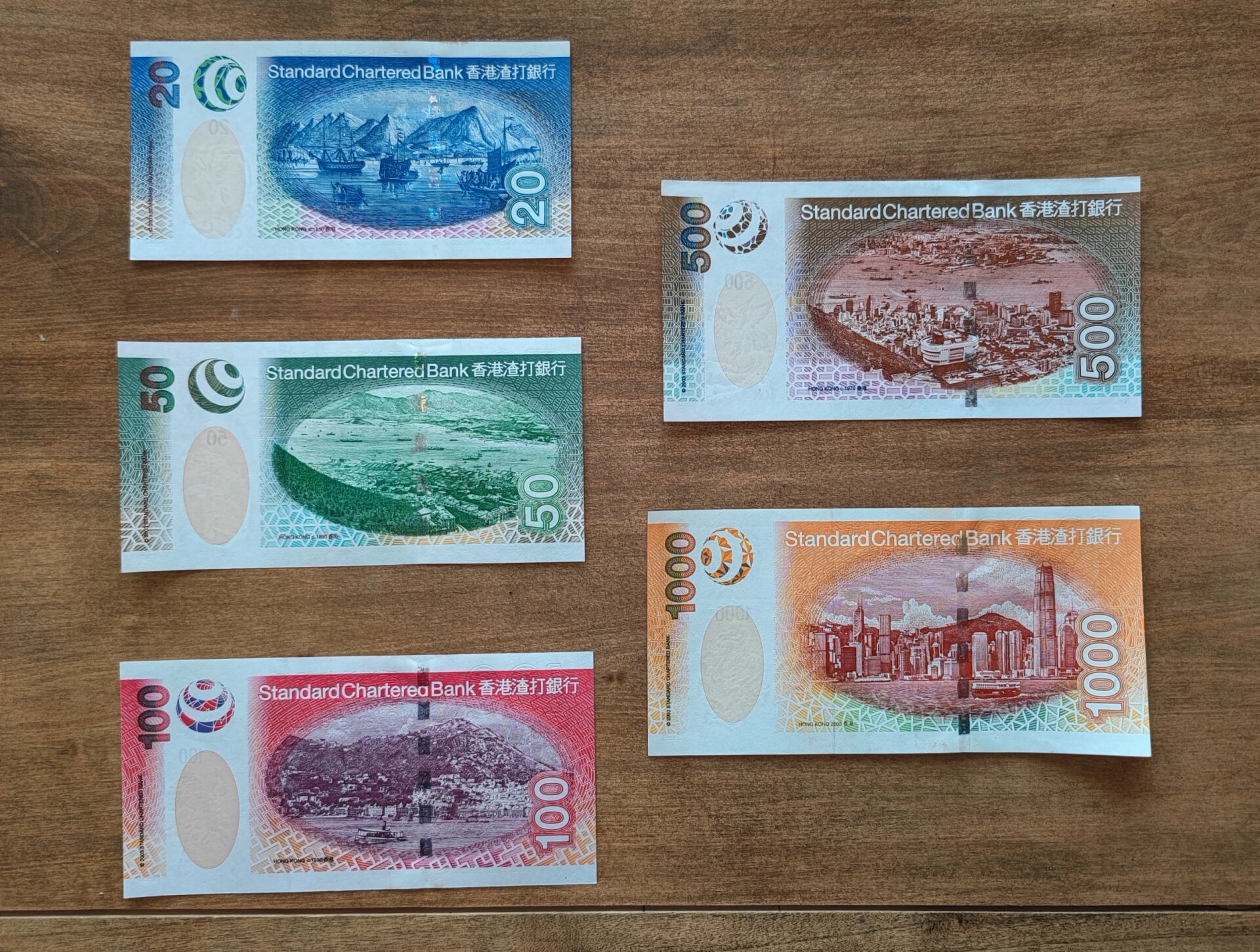 香港93962003版渣打银行港币