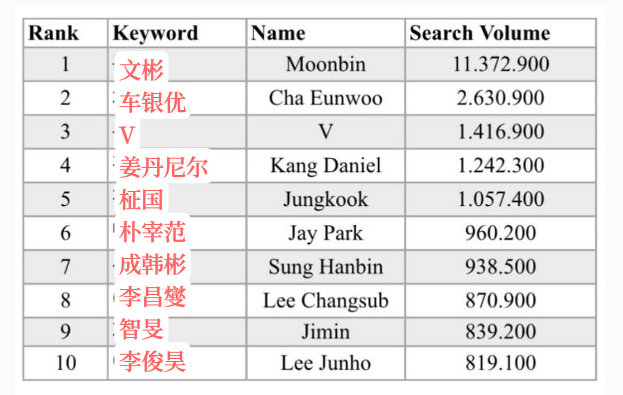 2023上半年是男孩多女孩（2023上半年是男孩多女孩宝妈妈35岁） 2023上半年是男孩多女孩（2023上半年是男孩多女孩宝妈妈35岁） 卜算大全