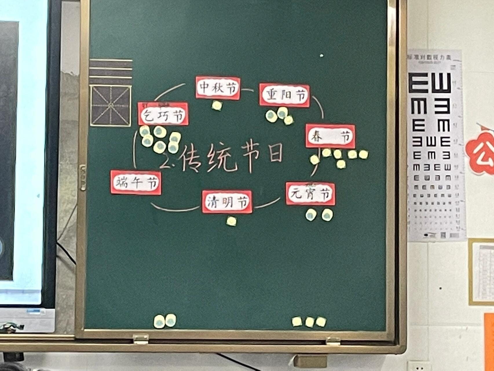 二下公开课:《传统节日》