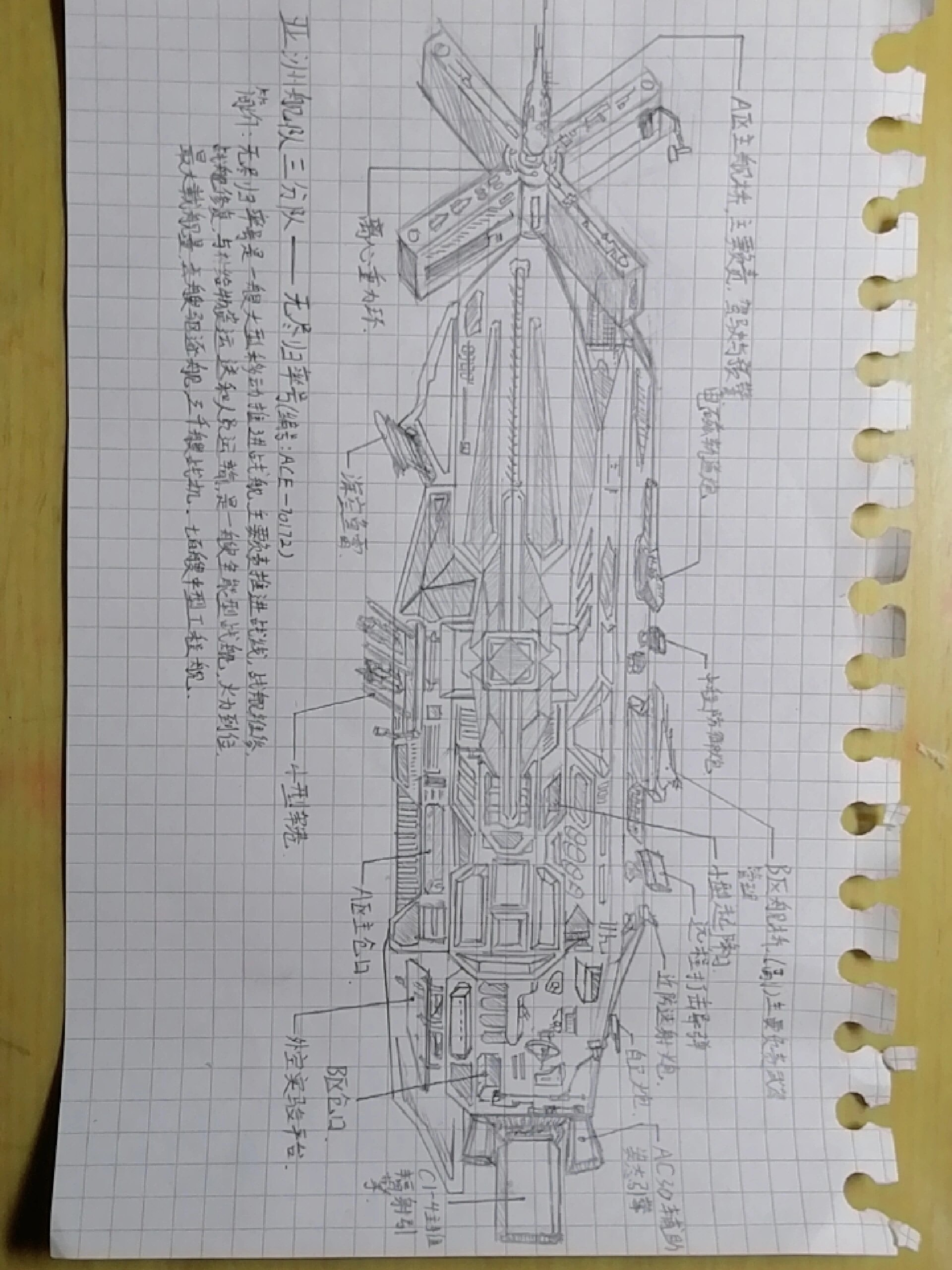 第一次手绘战舰,不喜勿喷