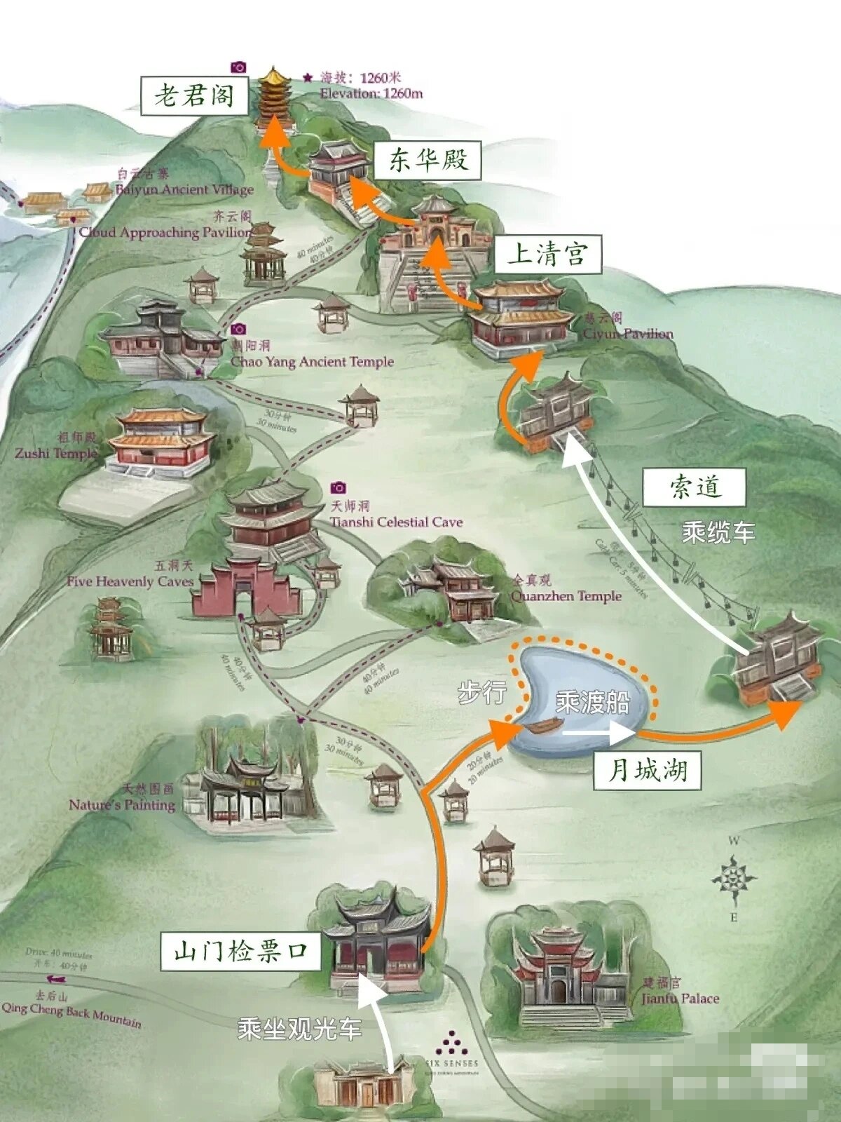 青城山前山休闲自驾攻略