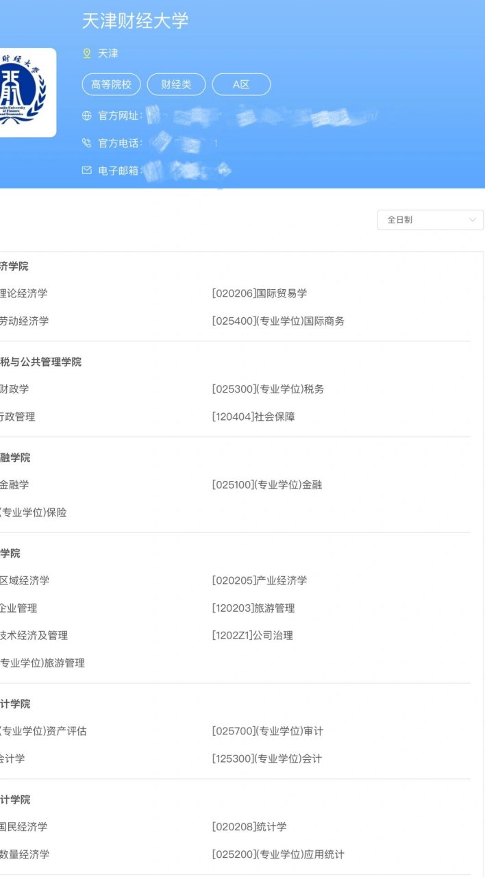 天津财经学院是几本