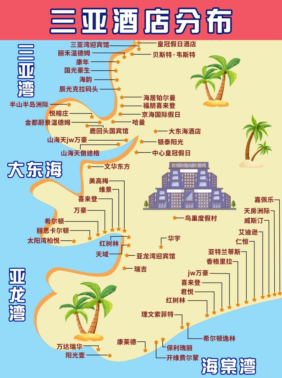 三亚湾酒店排行图片