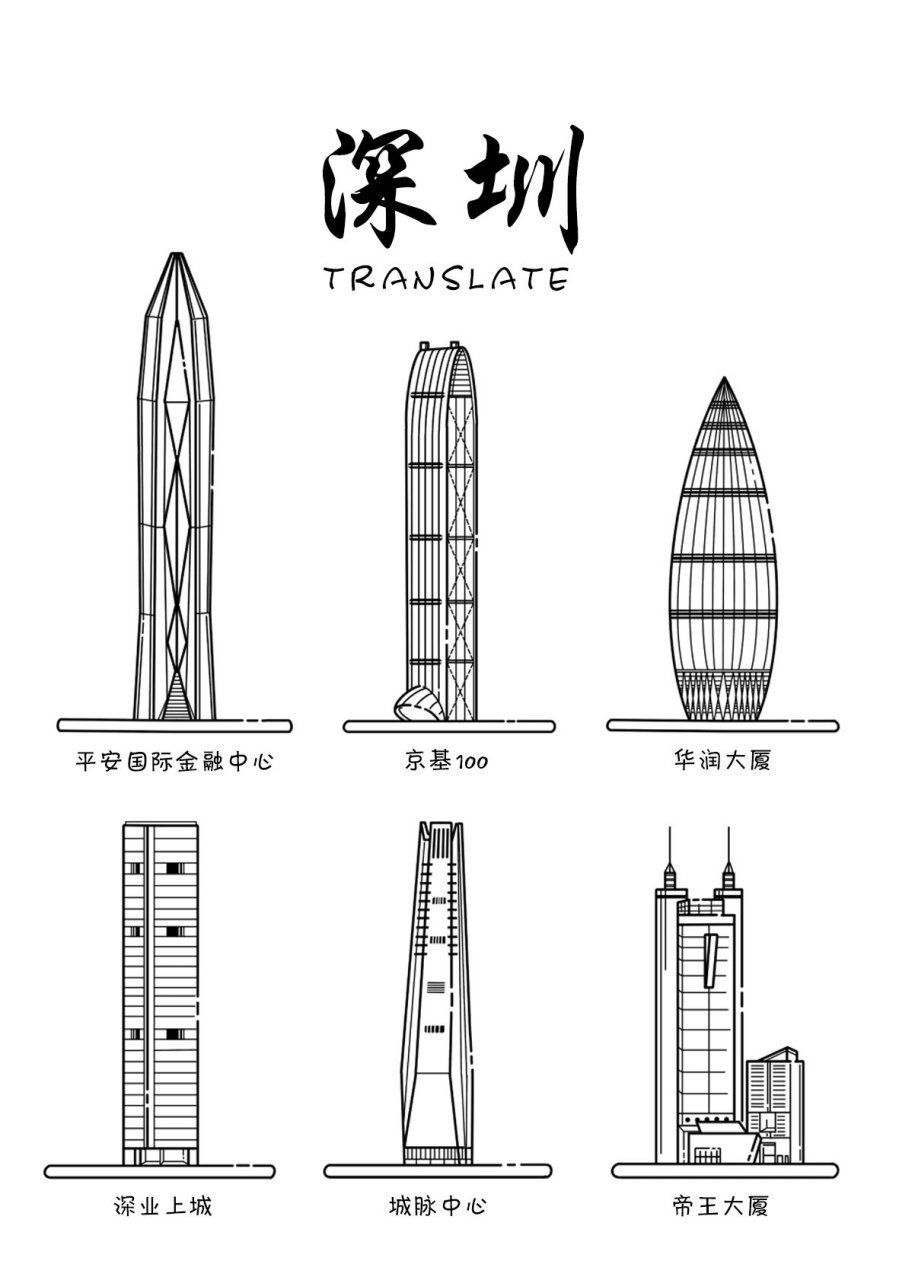 深圳城市地标建筑mbe风插画/手绘简笔画 🚆第三站～深圳: 平安国际