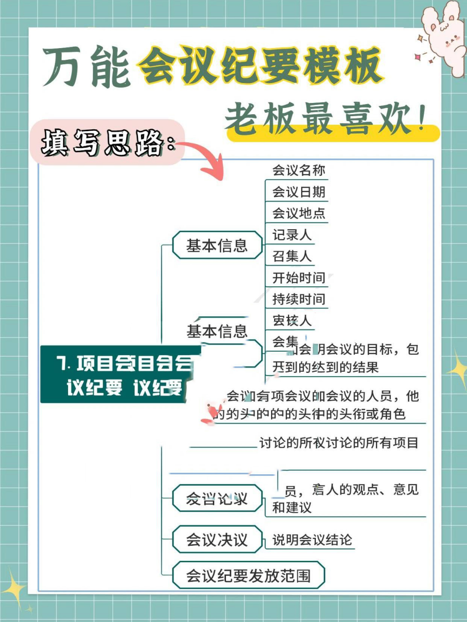 万能模板|这样写会议纪要,老板很喜欢 哈喽宝们,苏苏发现,有很多宝都