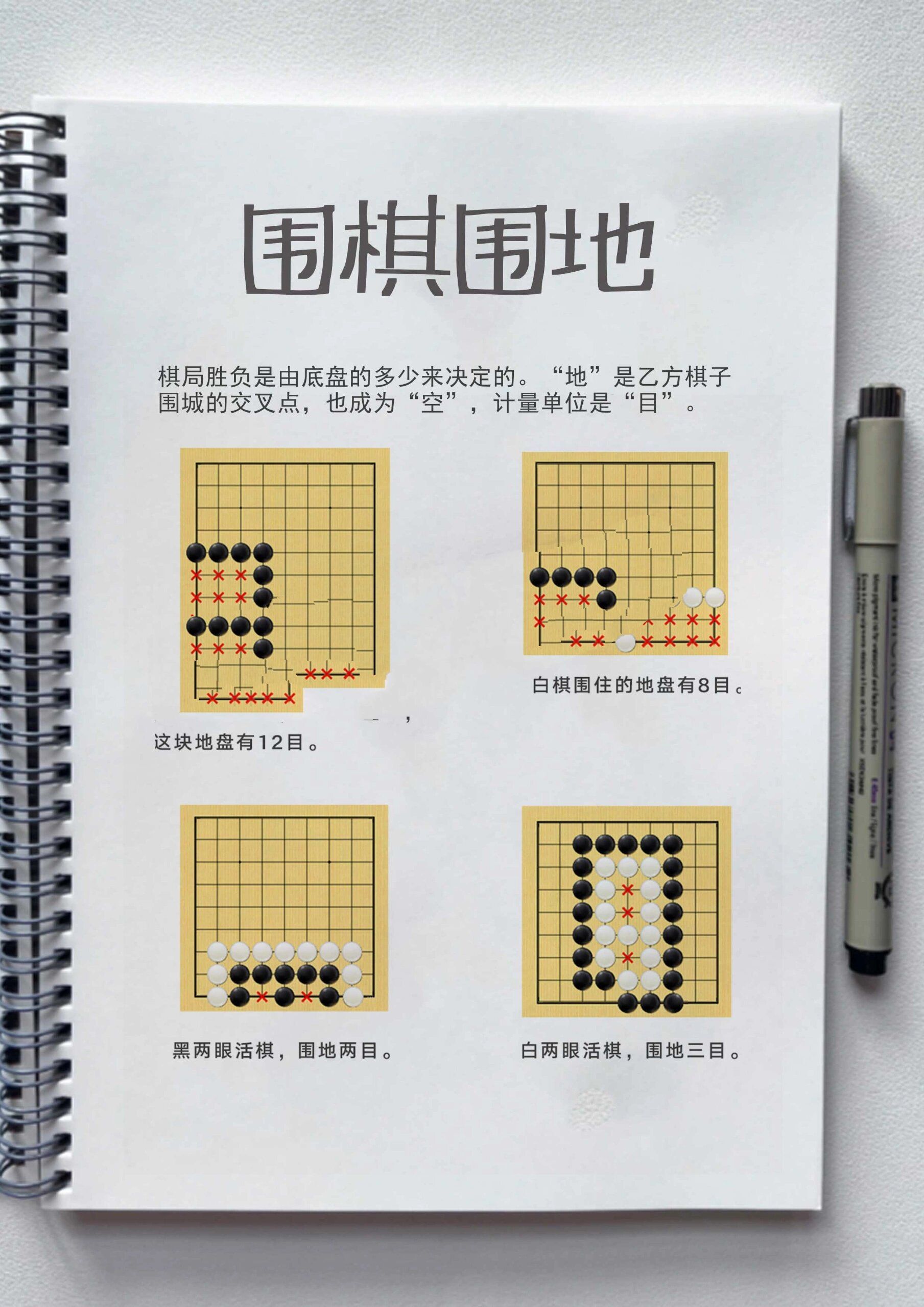 围棋位置叫法图片