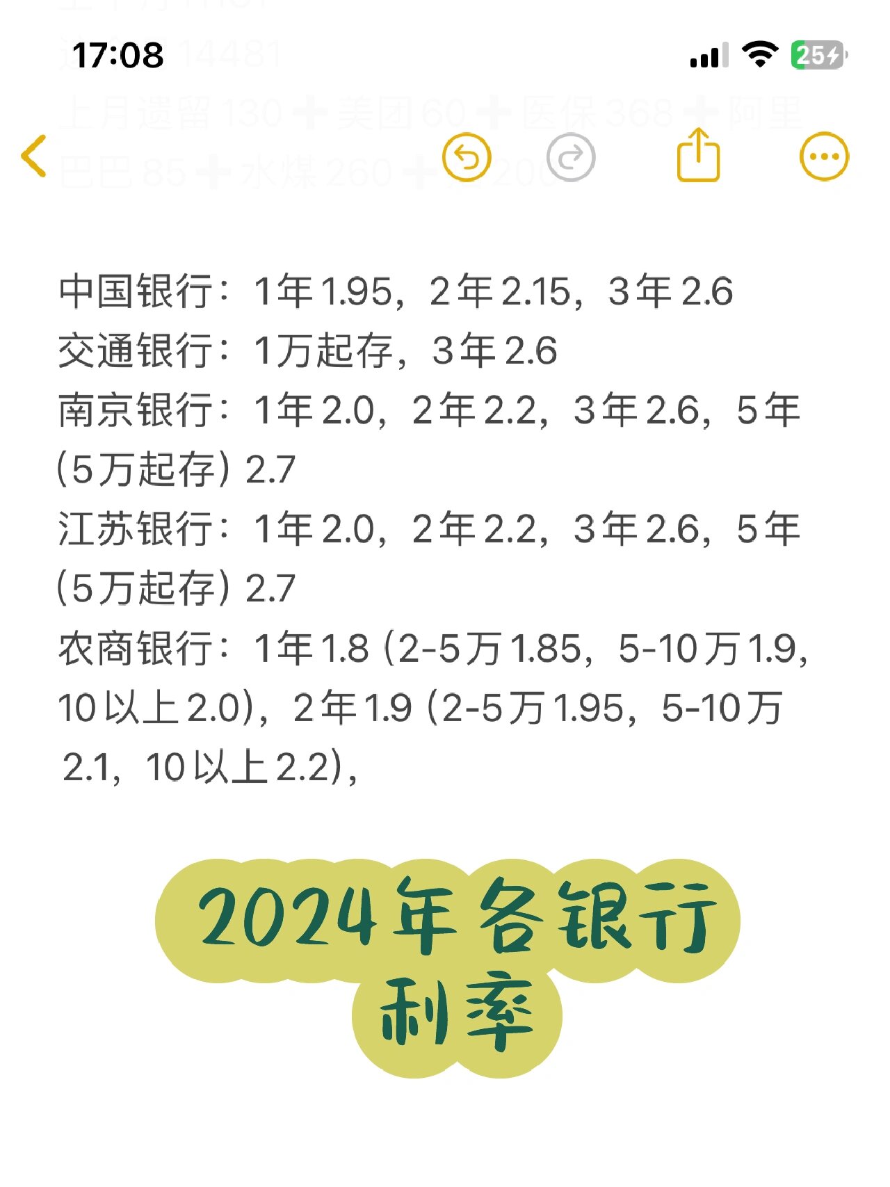 2024年最新各行利率 跑了一天,了解95一下最新的各银行98利率
