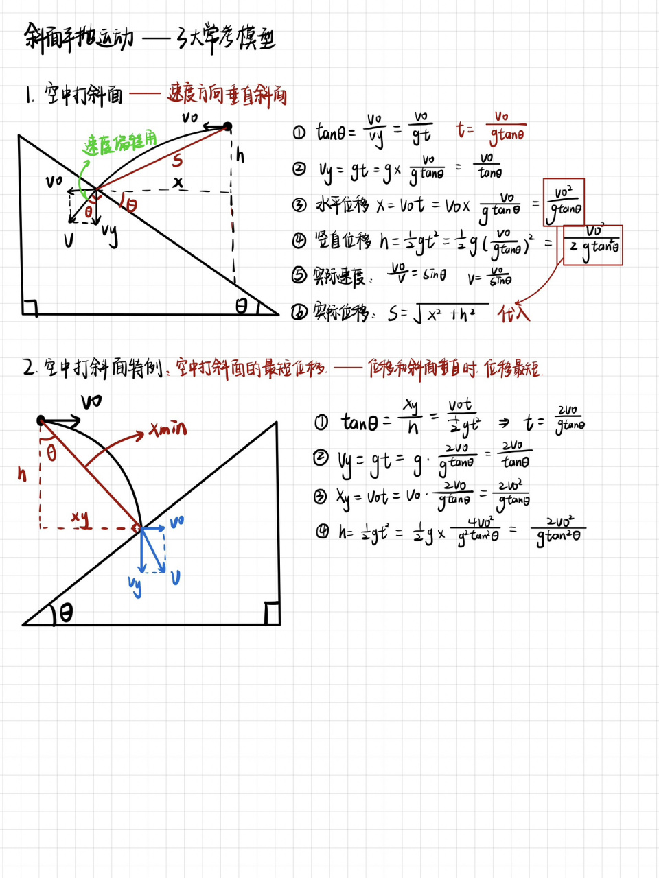 斜面抛体运动图片