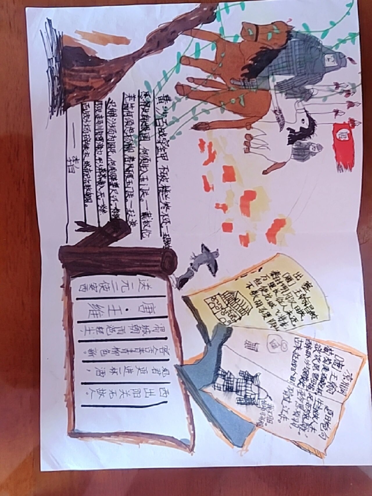 边塞手抄报@彬彬读书会的动态