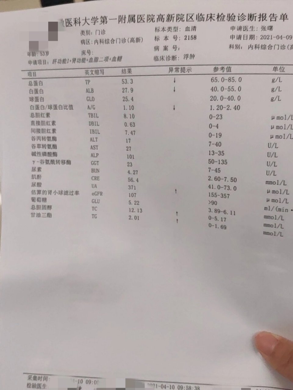 病友交流群 妈妈自21年4月27号确诊为肾病