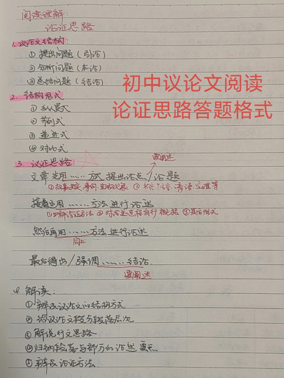 包含初二语文救星!议论文答题技巧,附真题解析的词条 包含初二语文救星!议论文答题技巧,附真题解析的词条