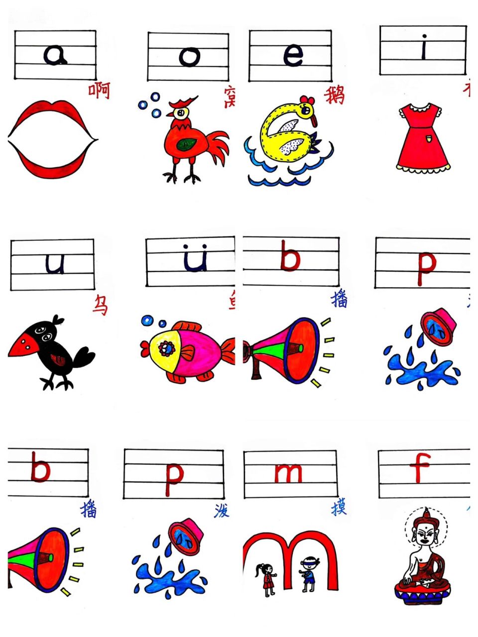 趣味手绘拼音表     让幼儿园更直观的认识 声母23个  单韵母6个 复