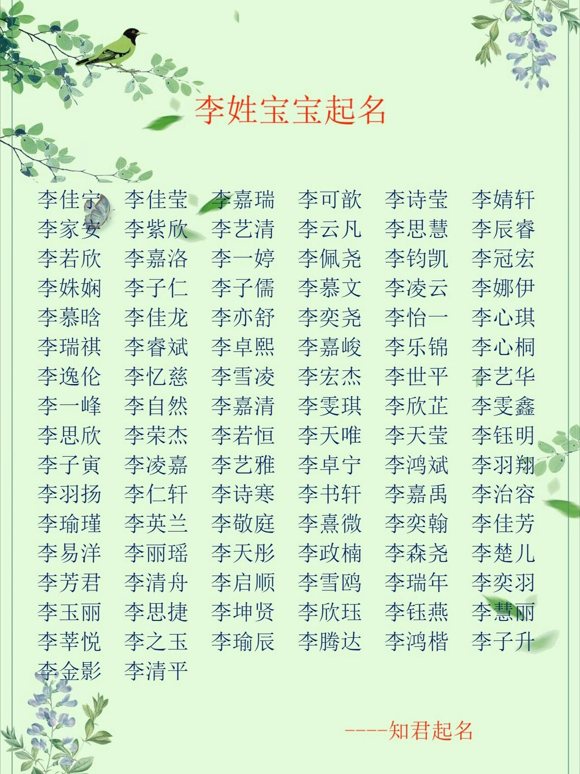 李姓宝宝起名