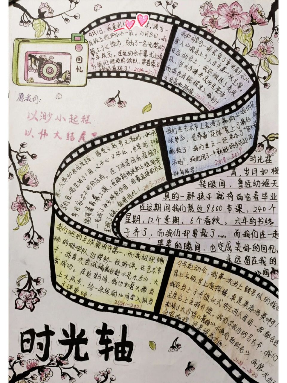 时光轴——小学六年回忆