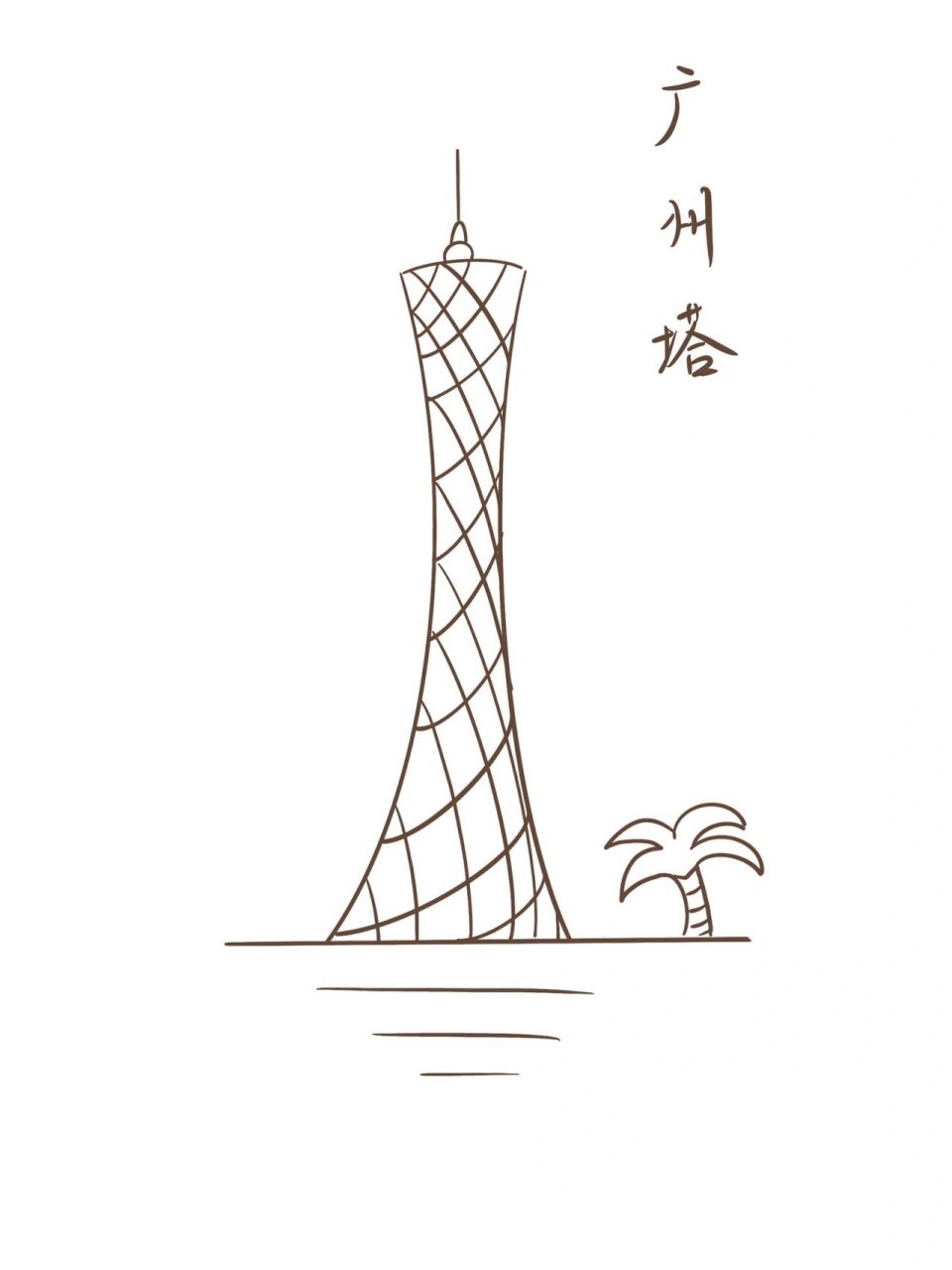 天坛,鸟巢,上海东方明珠,深圳春笋大楼,广州小蛮腰,杭州雷峰塔,天津