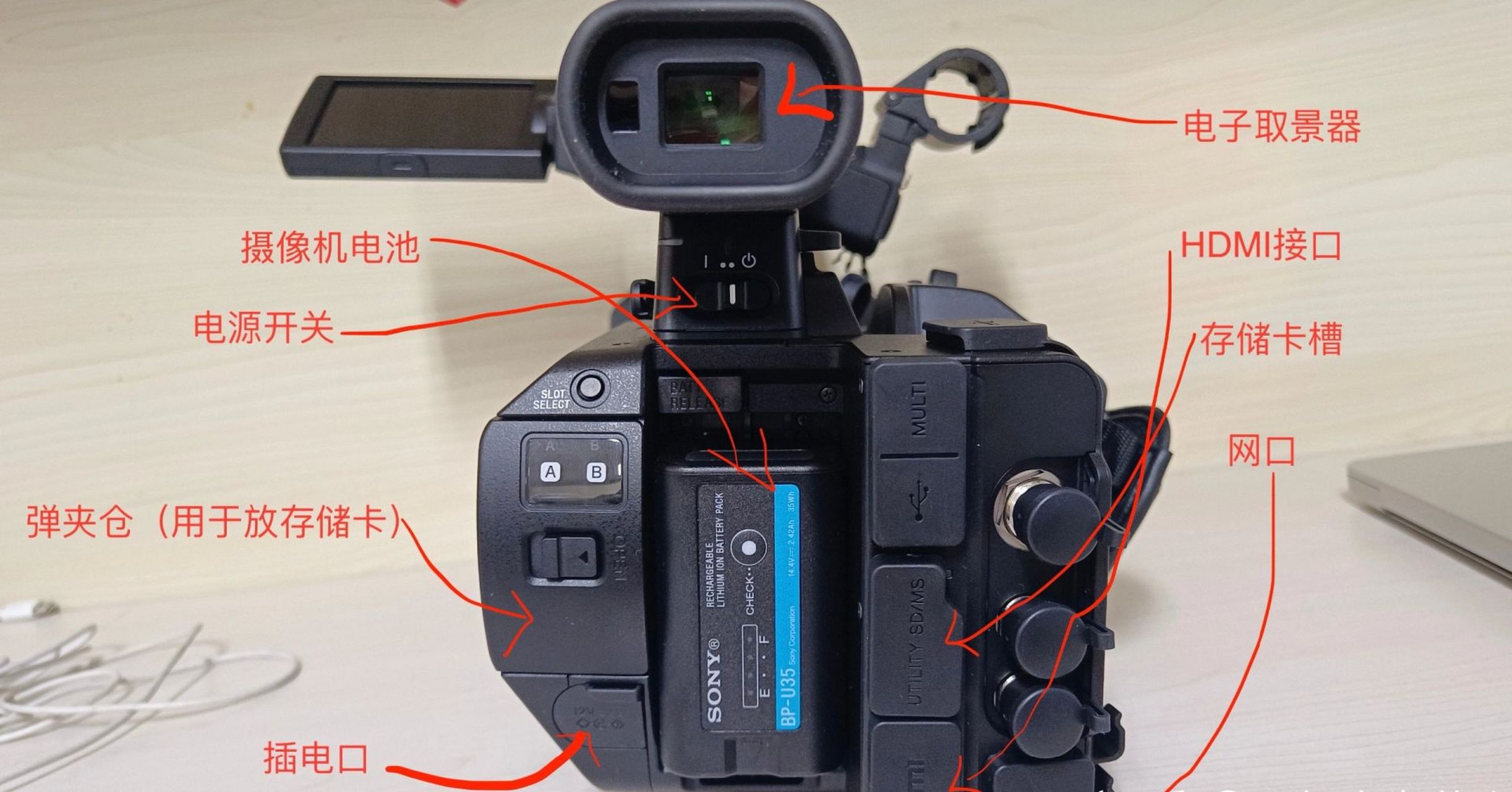 索尼摄像机pxwz280v图解 英文不好的我,花了一小时才翻译好的,真的太