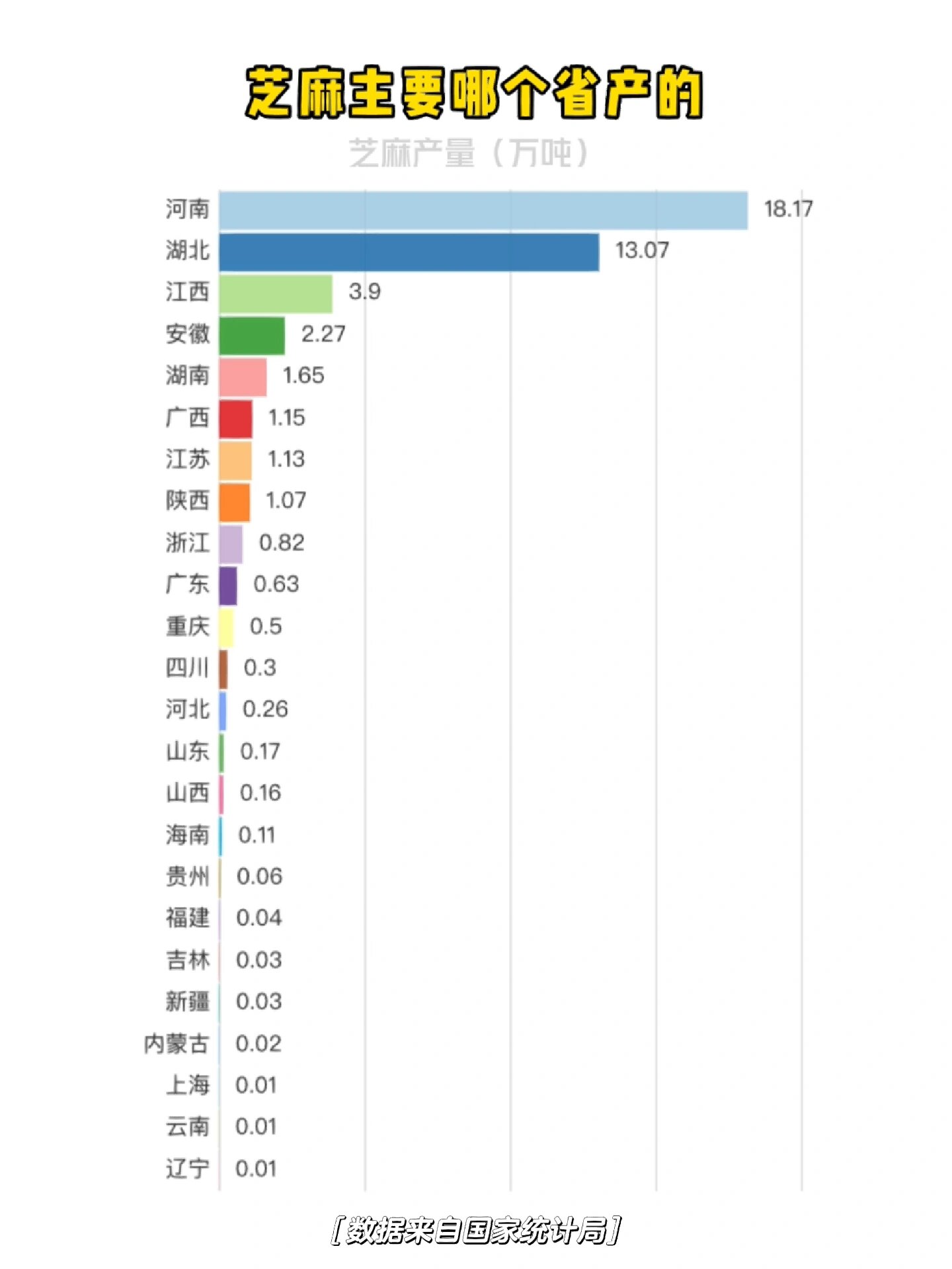 芝麻分2021图片