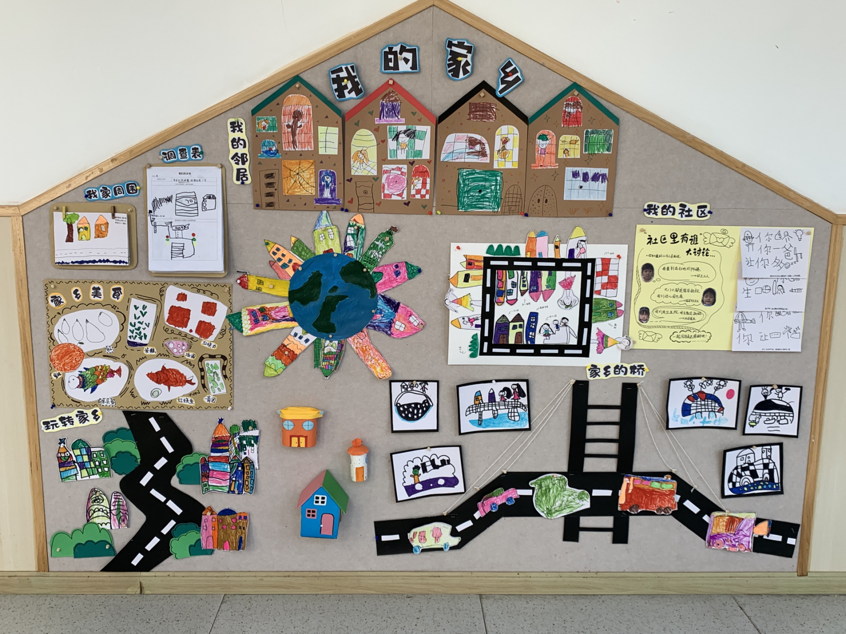 我的家乡主题墙 中下我的家乡主题墙