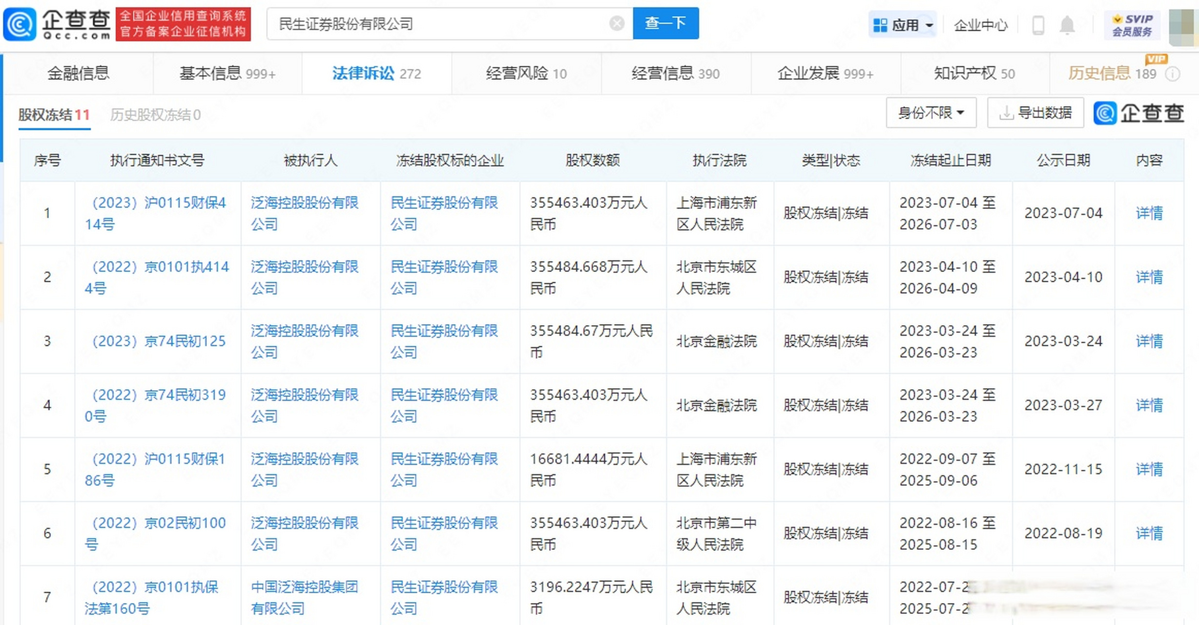 民生证券账户冻结(民生证券账户冻结不允许登录)
