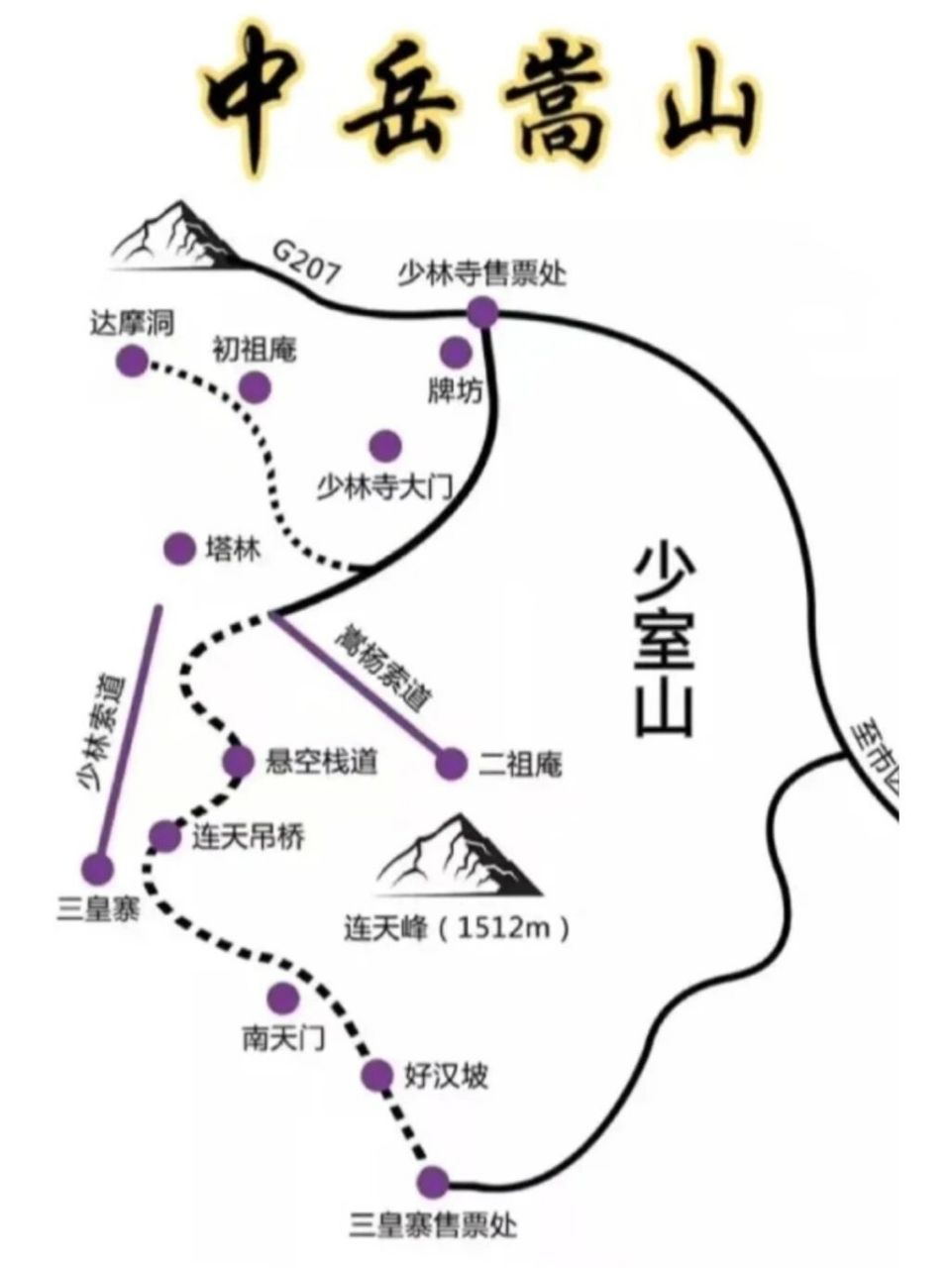 嵩山免费野线线路图图片