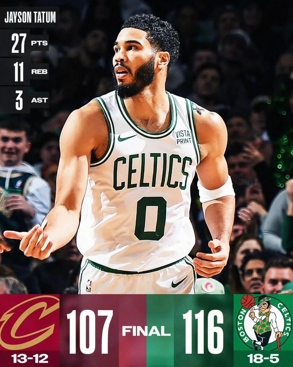 nba今日战报及最新排名(nba今日战报及最新排名一览表)  第2张