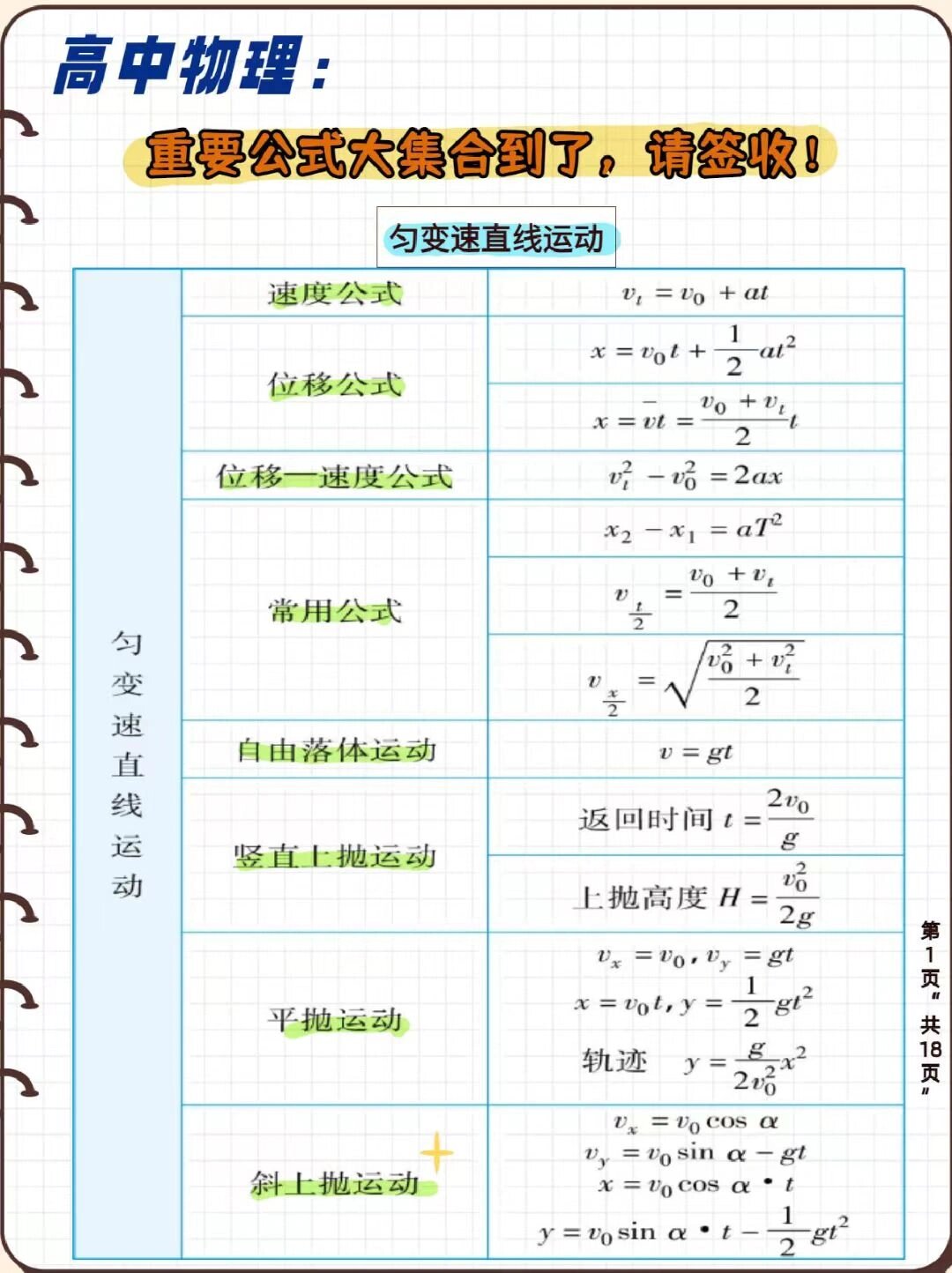 平均速度公式图片