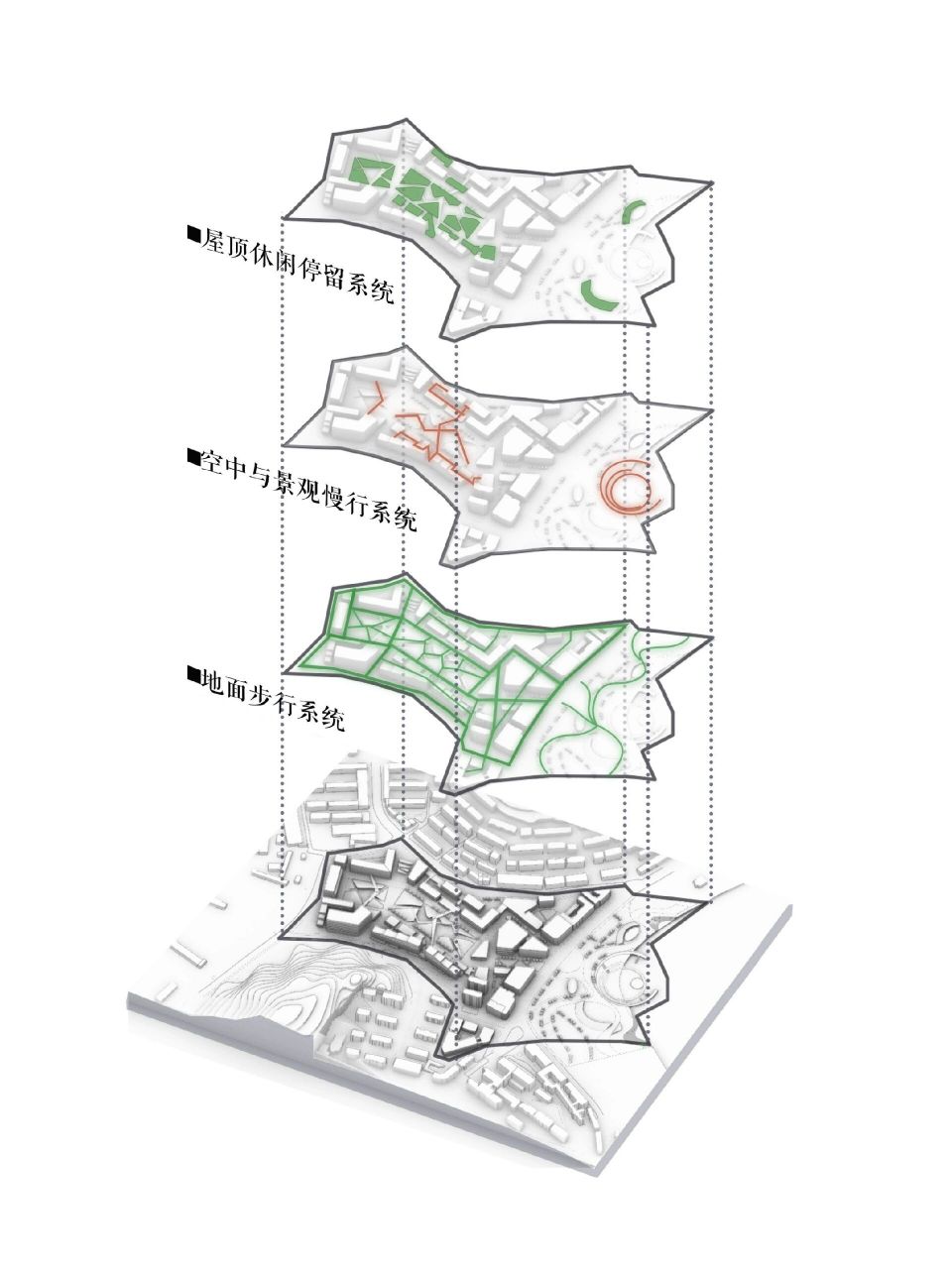 【毕业设计】08交通流线爆炸分析图 城市设计阶段,学习的别人的图