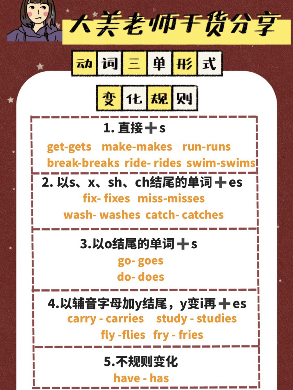 小学英语|动词三单形式变化规则 5条规则 需要记下来 当主语是三单的