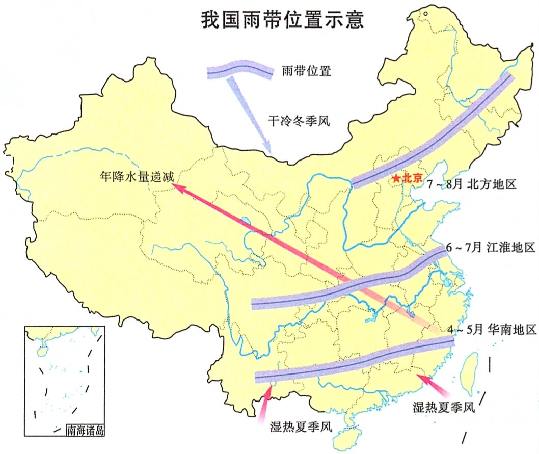 我国雨带位置示意图