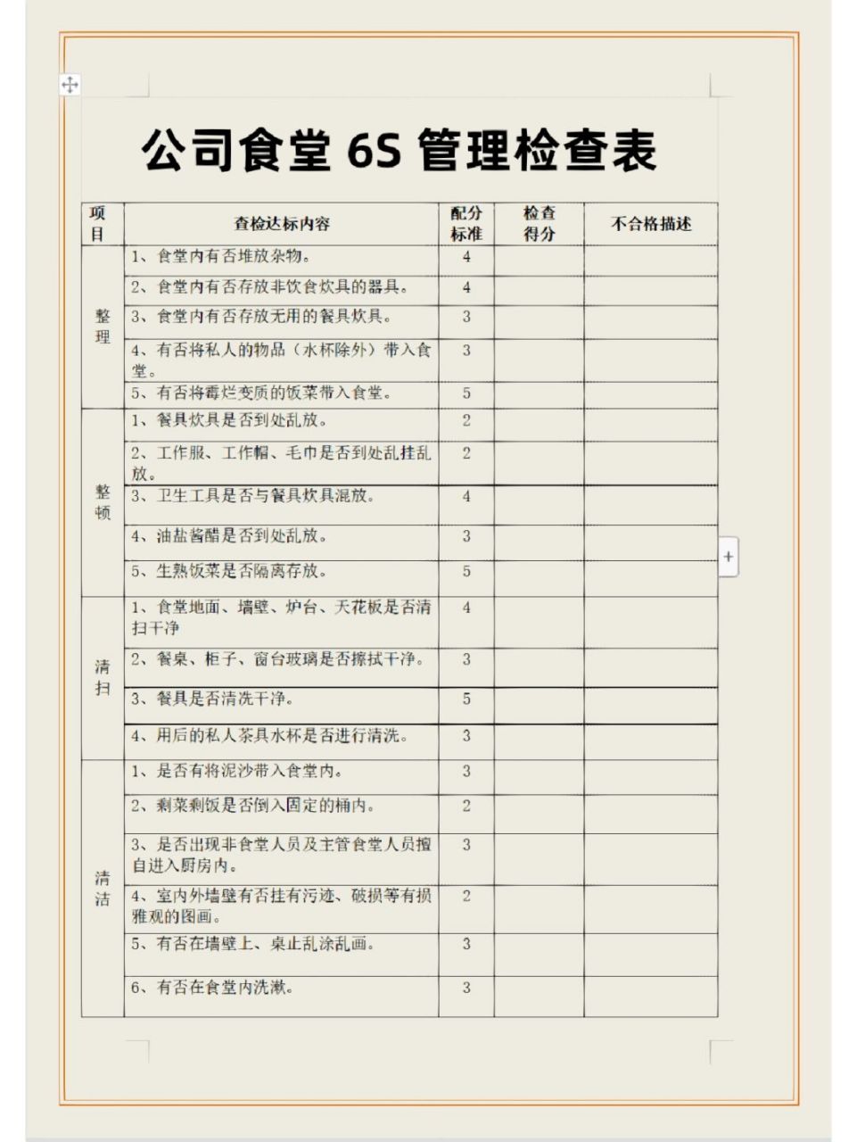 公司食堂6s管理检查表