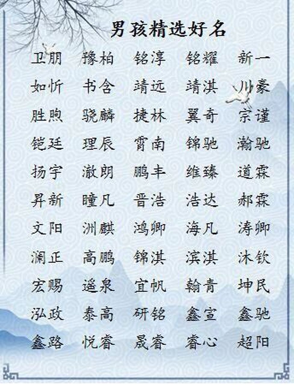 带火字的男孩名字精选 ——炎 炎字由两个"火"组成,其本义指燃烧,给人