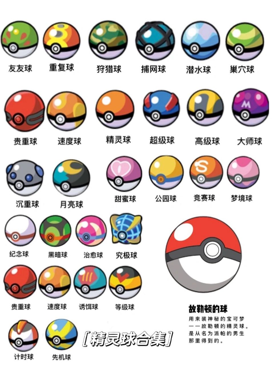 精灵球用得好,宝可梦抓得快 原来精灵球有这么多啊!