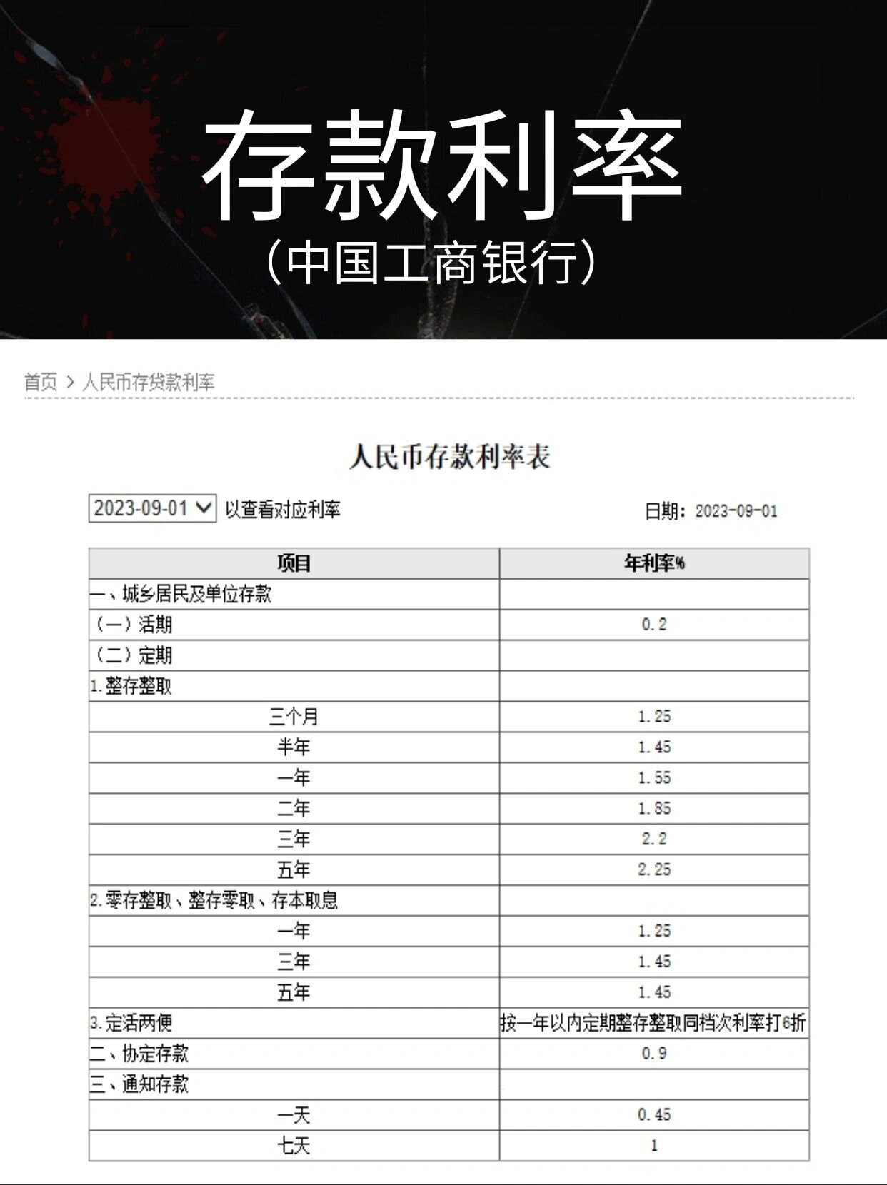 利息怎么算10万图片