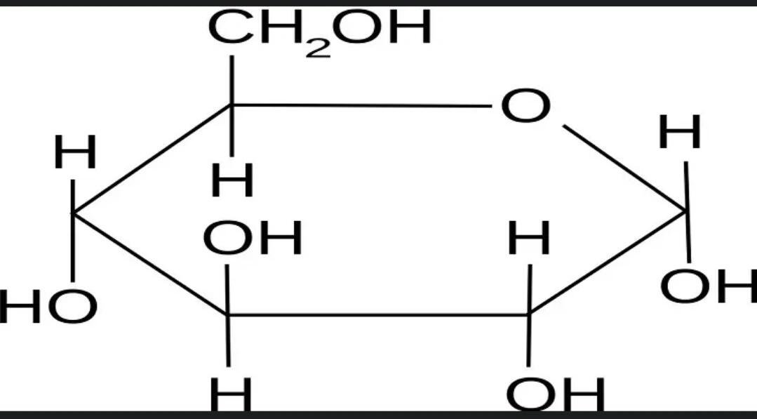 葡萄糖化学式 葡萄糖(glucose),有机化合物,分子式c6h12o6