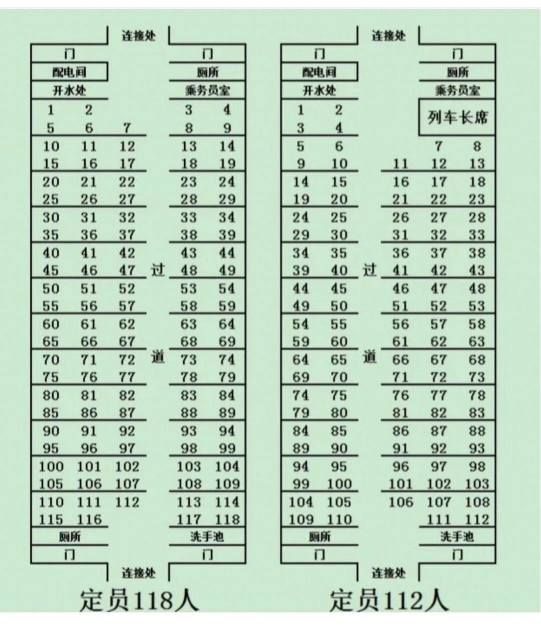 火车座位查询我可以帮忙 如果大家想查询自己的座位在哪里,或者自己和