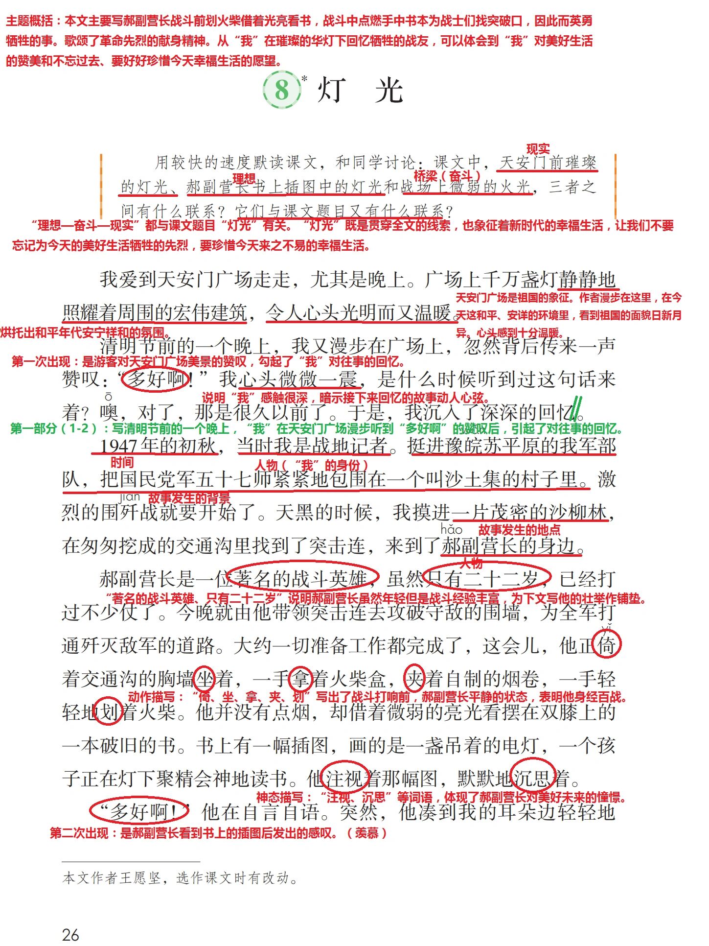 灯光摄影教程笔记怎么写，技巧教学大全