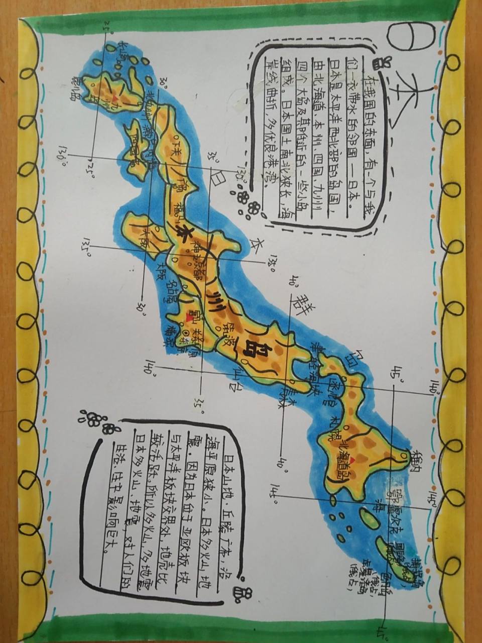 七年级下册地理,日本手抄报来了[赞同][赞  七年级下册地理,日本手